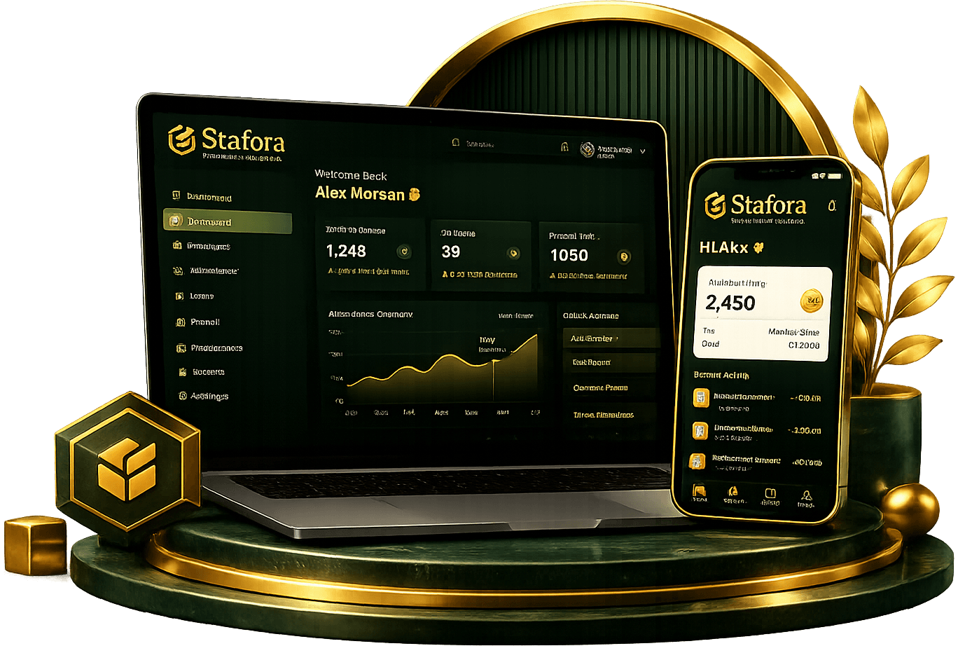Stafora HRMS Cloud Software Platform Dashboard